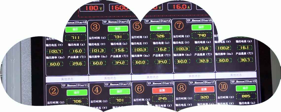 一个让企业飞速发展的办公环境 一个让企业飞速发展的办公环境